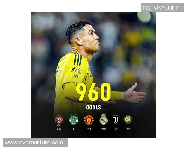 欧冠历史射手榜最新动态C罗超越140球梅西紧随其后129球 欧冠历史射手榜最新动态C罗超越140球梅西紧随其后129球