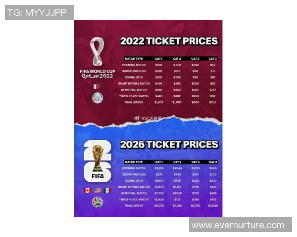 欧冠门票系统瘫痪数万球迷排队奋战12小时争抢梦寐以求的门票